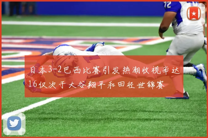 日本3-2巴西比赛引发热潮收视率达16仅次于大谷翔平和田径世锦赛